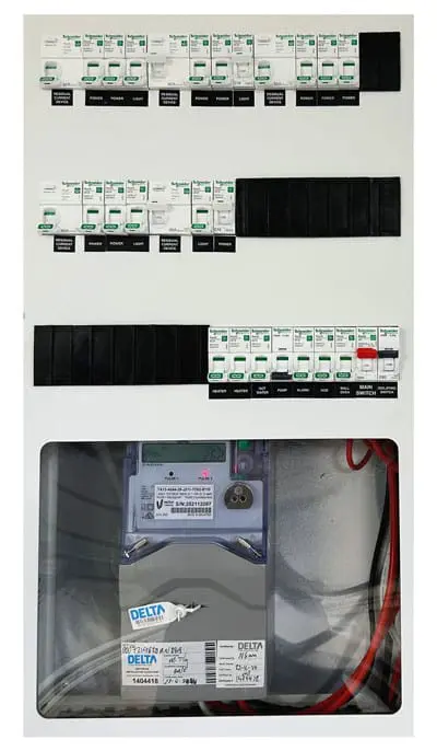 switchboard